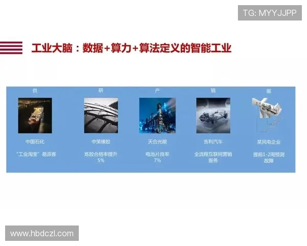 重磅专题：探讨LNG产业的快速创新与未来发展趋势